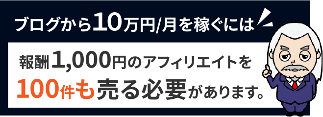 ブログから10万円/月を稼ぐには、報酬1,000円のアフィリエイトを100件も売る必要があります。